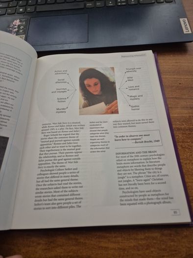 Introducing Psychology Thinking and Knowing Bridget Giles