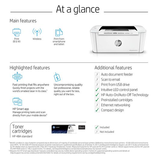 HP LaserJet Pro M15w Wireless Laser Printer - Compact Wi-Fi Printer