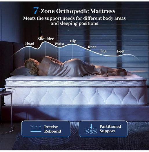 King Size Mattress, 25cm Hybrid Orthopedic Memory Foam Mattress with Pocket Springs, Back Support Motion Isolation, 7-Zoned Coil, Medium Firm & Edge Support