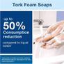 Skincare Dispenser Black S4, Proven Easy to Use, Elevation Range Image 2