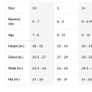 Nike girls pink jacket size 8-10 years Image 9