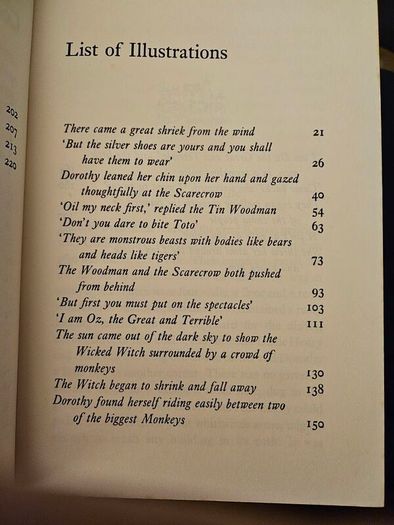 The Wizard Of Oz Vintage 1980 Illustrated Edition Hardback In Good Condition.  See Photos For Same.