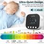Double Electric Breast Pump with 8 Breast Pouches Image 6