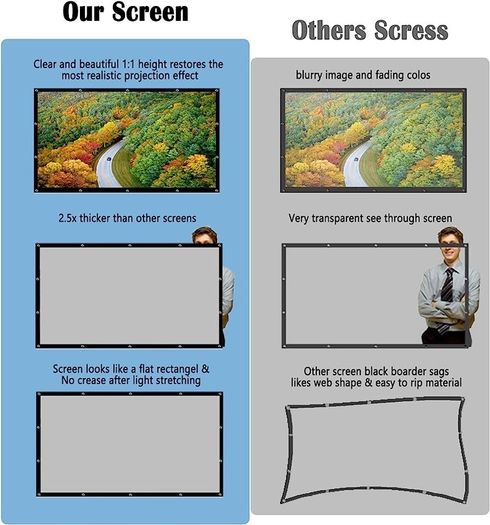 100 inch Projector Screen 16:9 HD Foldable for Home Theater Cinema Indoor Outdoor MULTIPLE SIZES AVAILABLE