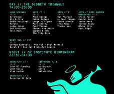 Godskitchen Birmingham Tickets