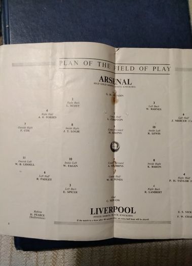 Fa  Cup Final