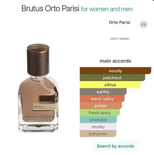 Perfumes - declutter, read description