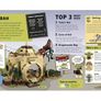 LEGO Star Wars Yodas Galaxy Atlas Image 6