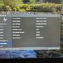 HP U28 4k HDR Monitor Image 2