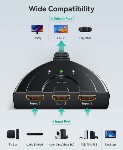HDMI Switch, Gold Plated 3-Port HDMI Switcher/HDMI Splitter/Supports Full HD1080p/3D with High Speed Cable