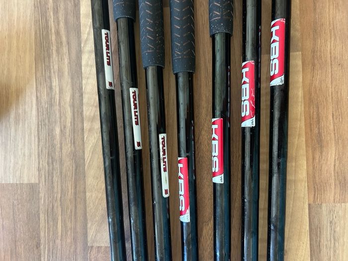 Taylormade P790 Copper Irons