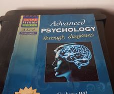 Nursing Advanced Psychology through diagrams.