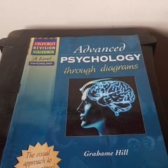 Nursing Advanced Psychology through diagrams.