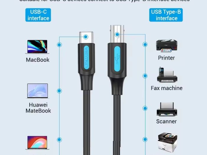 Vention Printer Cable Usb-c