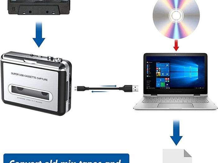 Portable Cassette Player/Cassette to MP3 Converter Capture Cassette Tape to MP3/CD Audio via USB (FREE POSTAGE)