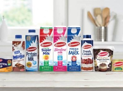 Long Established Milk Round For SaleMullingar
