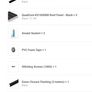 4 Roof Panels and accessories Image 3