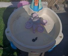 Water table