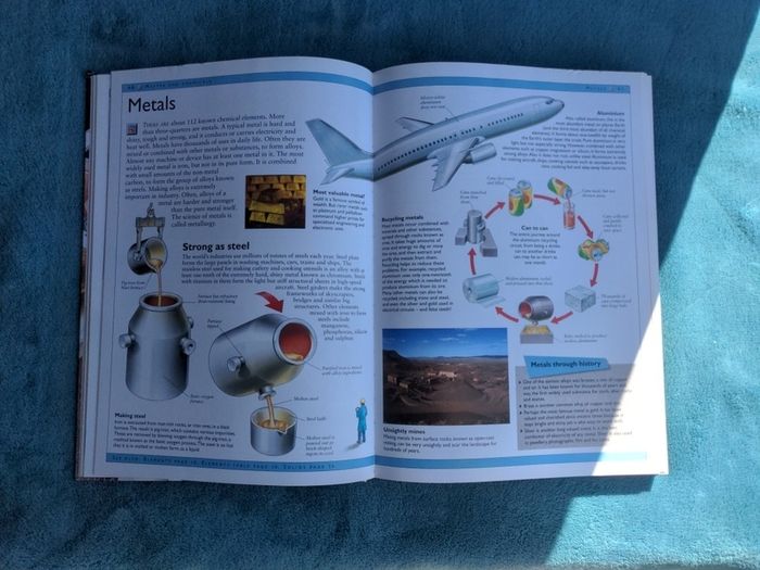 Science Encyclopedia