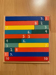 Number Board