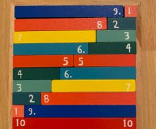 Number Board