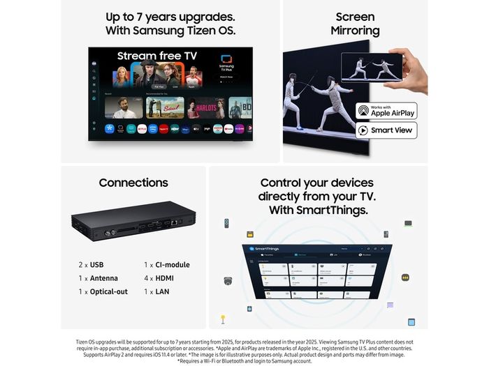 Samsung The Frame Pro 65ls03fw 65inch Smart 4k Ultra Hd Hdr Neo Qled (2025)