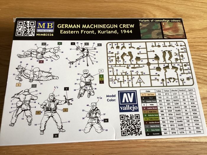 Model kit