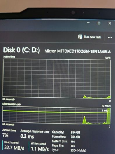 Laptop Gaming Lenovo Legion LOQ RTX 5050 i5-13450hx