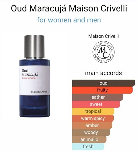 Maison Crivelli Oud Maracuja