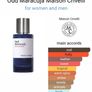 Maison Crivelli Oud Maracuja Image 3