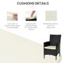 2 Pc Rattan Chairs Set (free Shipping) Image 5