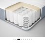 Ikea Double Bed & Matress Image 6