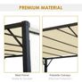 Pergola Image 4