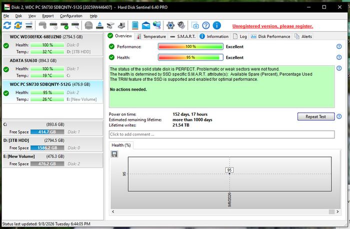 Western Digital Pc Sn730 512gb Nvme Ssd