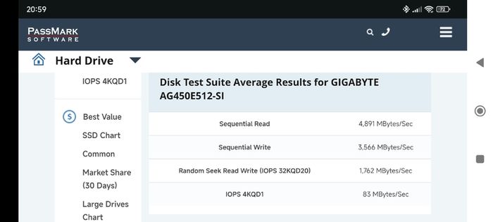 512GB NVMe Gigabyte M.2 2280 Pcie 4.0 X4 5000/3800mb/s