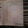 Vintage 1976 Badminton Champonships Image 5