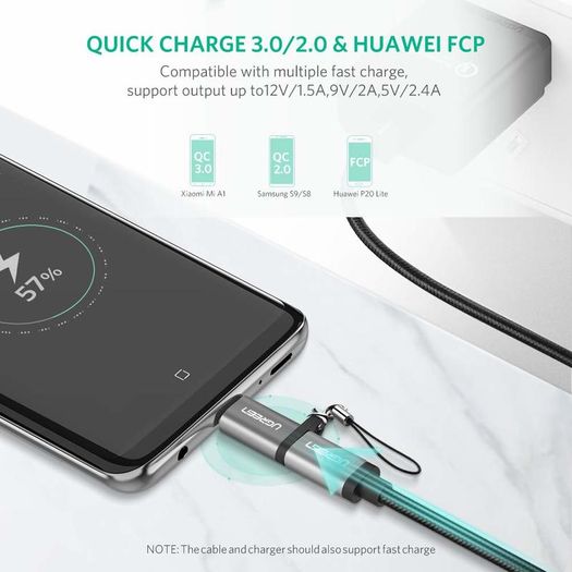 2 X Ugreen Aluminum Alloy OTG Micro USB (Female) to USB-C (Male) QC 3.0/2.0 Charger & Sync Convertor Adapter with Key Chain (Brand New/Warranty)