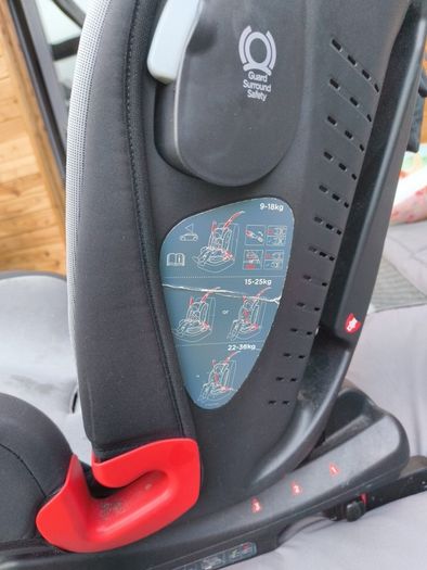 Joie car seats