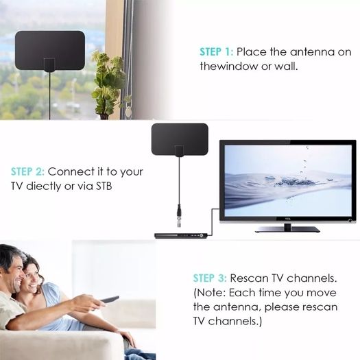 brand new HD digital TV antenna