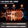 8kw Car Diesel Heater 12V all in one unit  Air Parking Heater LCD Switch for Car Yacht Boat for Car Truck Boat Parking Diesel Heater Image 7