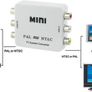 TV System Converter / PAL/NTSC/SECAM to PAL/NTSC Mini Bi- directional / new, un opened. Image 4