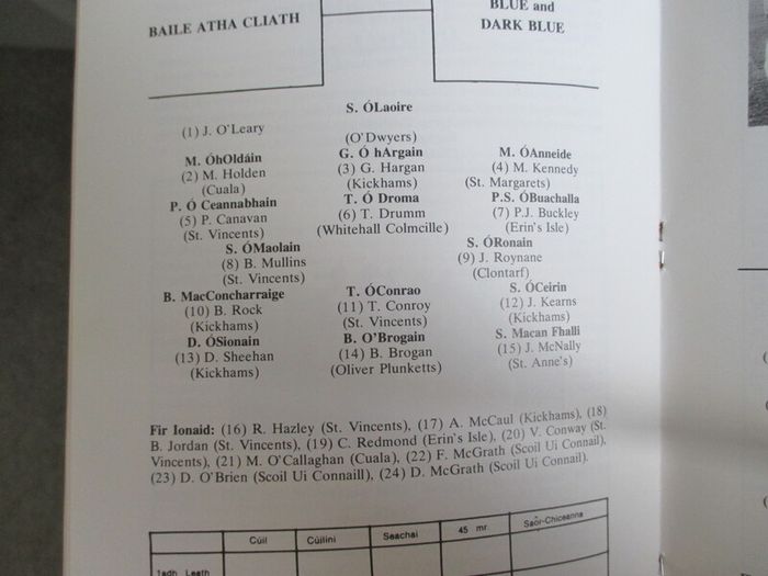 Gaa Athletic Grounds Armagh Developmen 1984