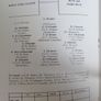 Gaa Athletic Grounds Armagh Developmen 1984 Image 4