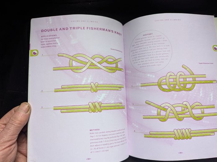 B00K_Complete Book of Knots