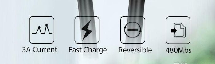 type c USB C Type C to Type C Male to Male Charger Cable For HUAWEI P20 Galaxy S9 S10