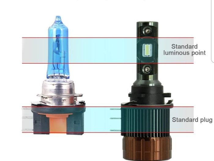Led headlights h15