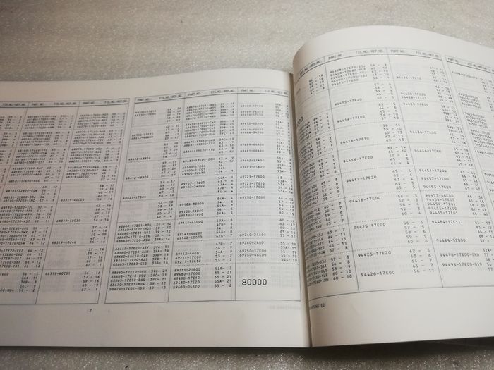 Gsxr 750 Wn Wp Wr Ws Parts Manual