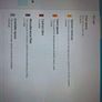 Samsung galaxy tab 4 Image 3