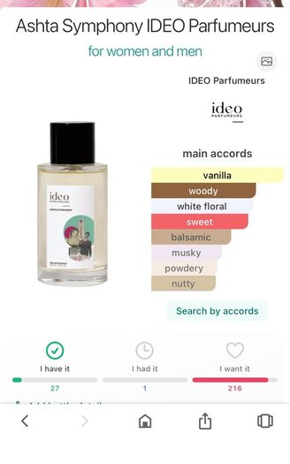 Ideo Perfumes Ashta Symphony
