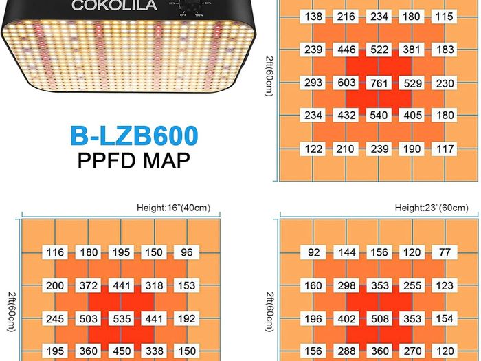 LED Grow Light 600W, 588pcs LEDs Grow Lights for Indoor Plants, UV-IR Sunlight Full Spectrum Plant Growing Lamp for Seed Starting, Seedlings, Vegetables, Daisy Chain Function